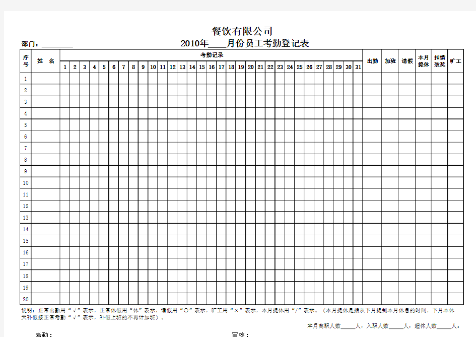 员工考勤登记表