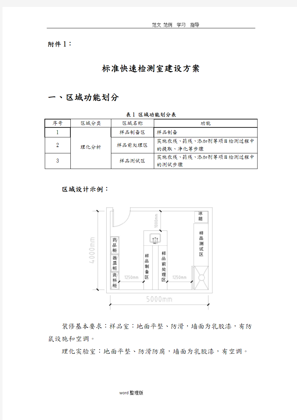 食品快速检测实验室建设方案设计