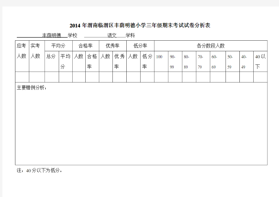 小学三年级语文期末考试试卷分析表