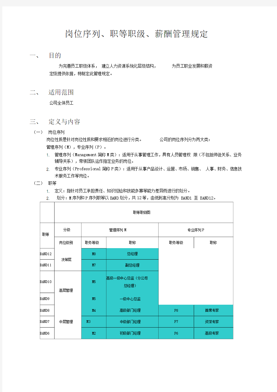 岗位序列、职等职级和薪酬管理规定