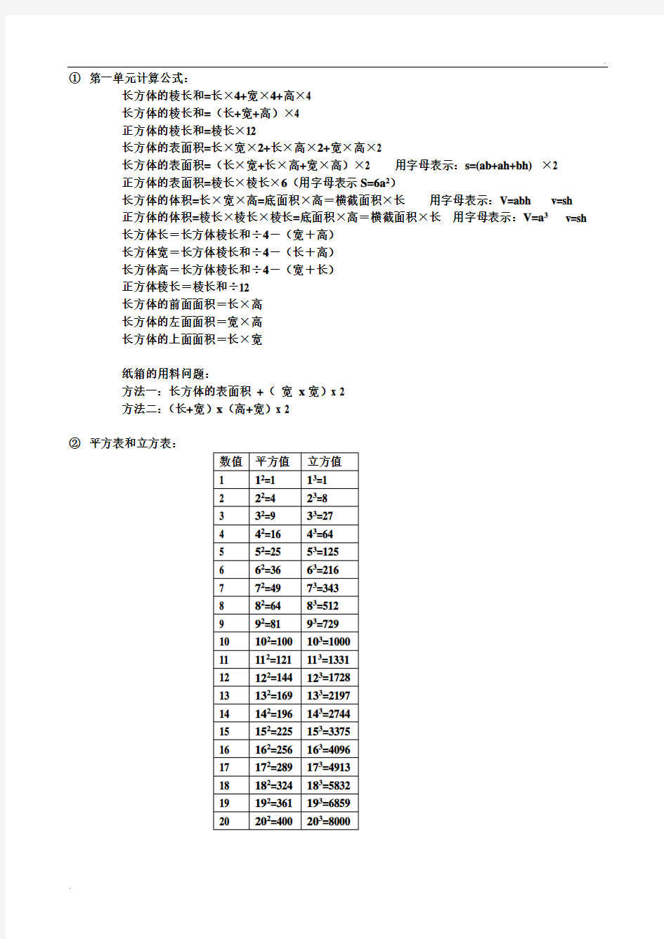 计算公式及平方立方表