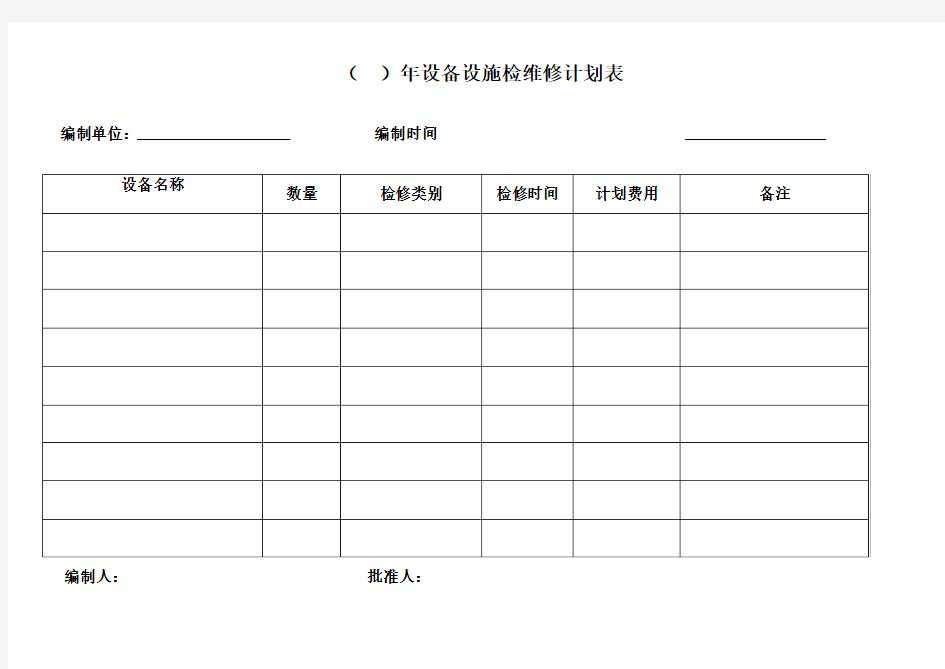 年度设备设施检维修计划表