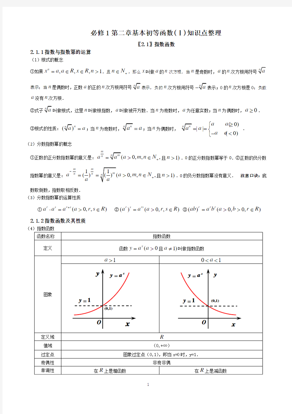 高一数学必修1第二章基本初等函数知识点总结归纳