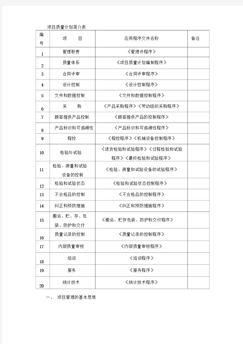 装修装饰工程质量保证措施