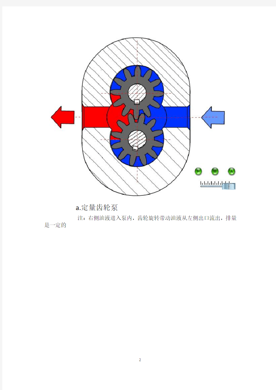 (完整版)海瑞克盾构机液压系统说明(附电路图)