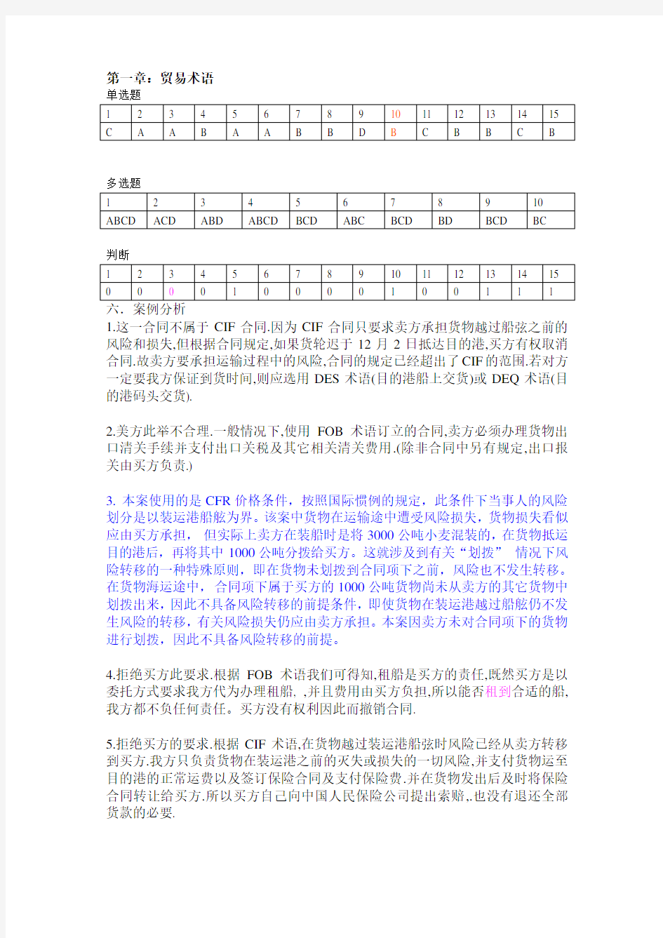 国际贸易实务习题答案完整版.doc