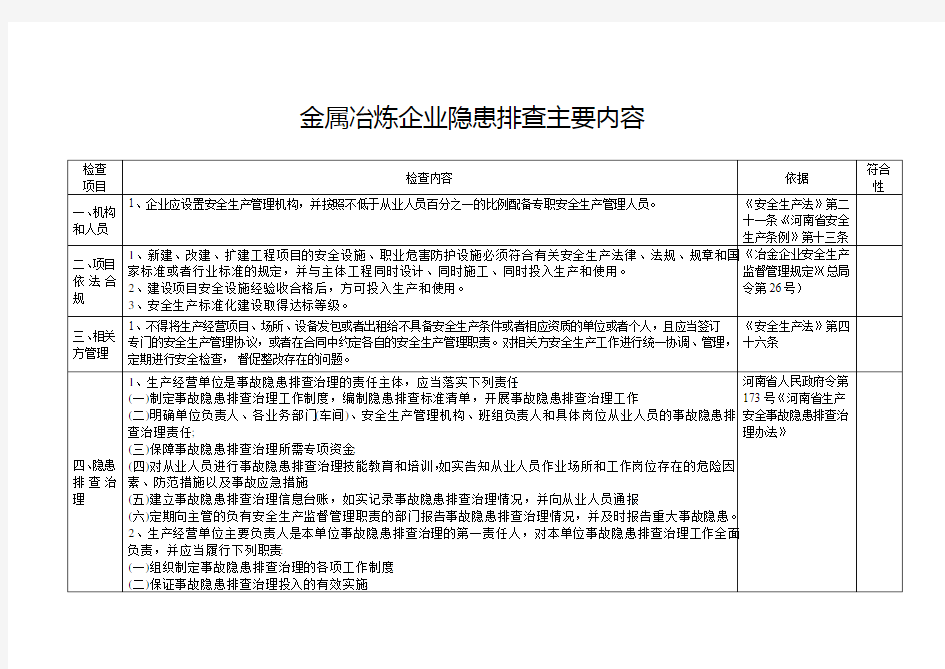 金属冶炼企业隐患排查要点