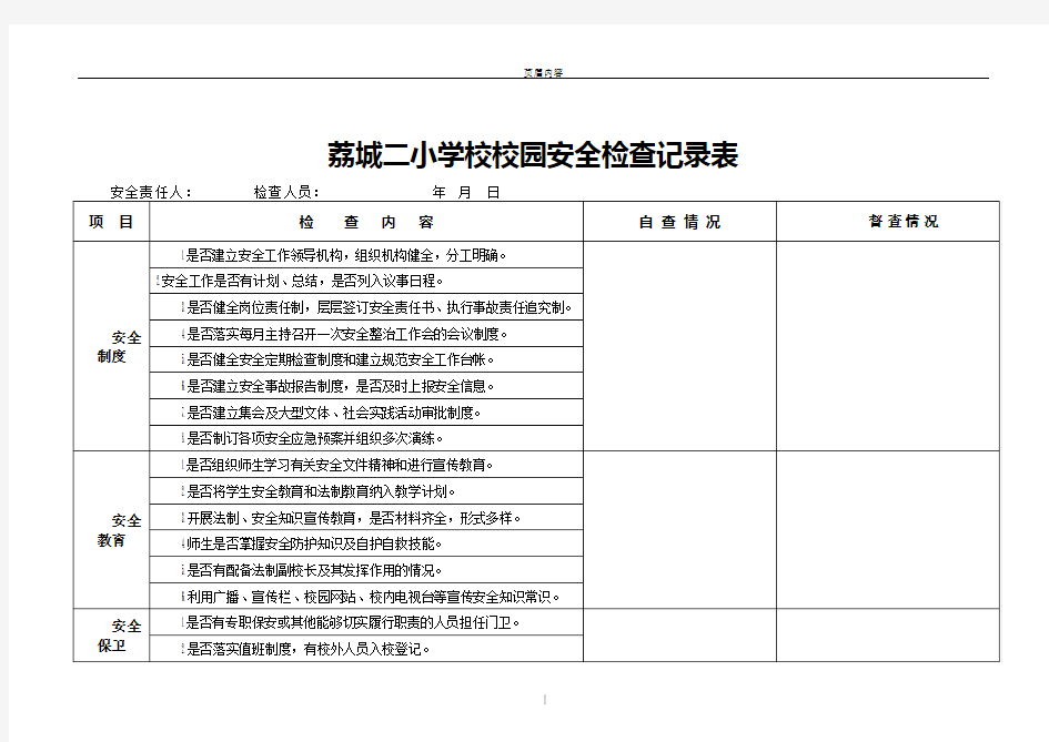 学校校园安全检查记录表