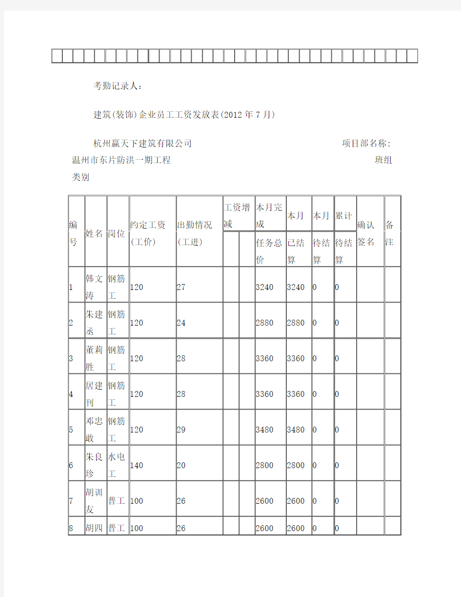 建筑施工现场务工人员考勤表