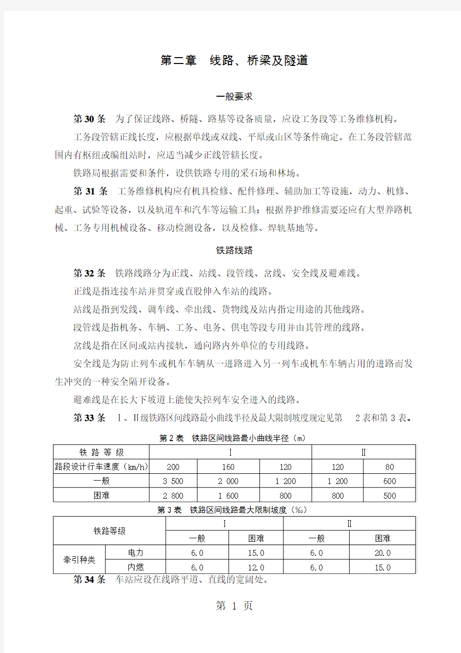 中国铁路总公司《铁路技术管理规程》考试部分-13页文档资料