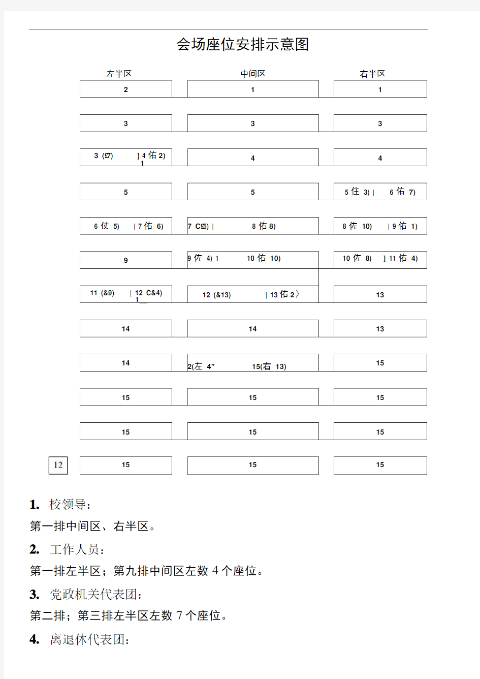 会场座位安排示意图