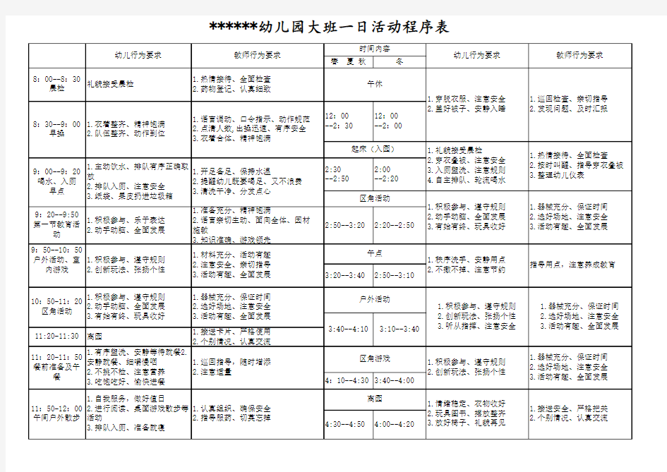 幼儿园大班一日作息时间表