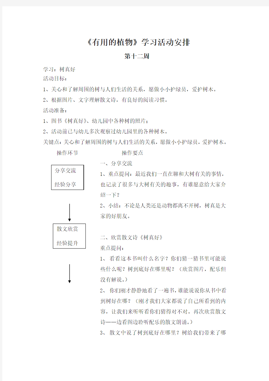 大班《有用的植物》学习活动汇总