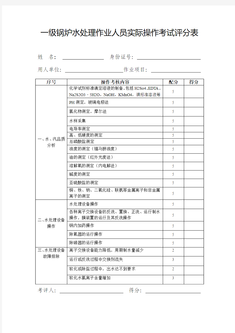 一级锅炉水处理作业人员实际操作考试评分表