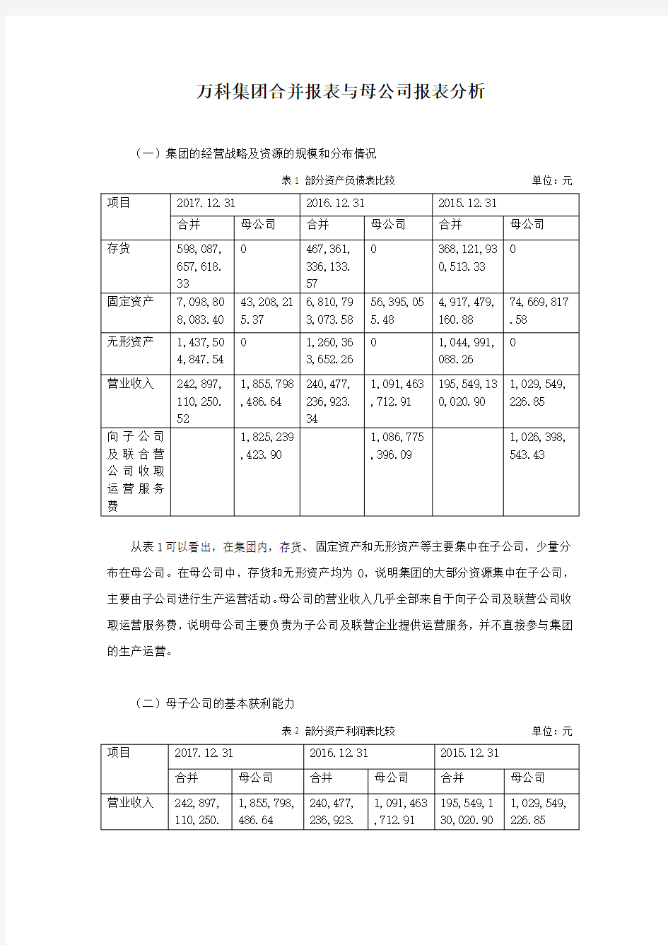 万科集团合并报表与母公司报表分析