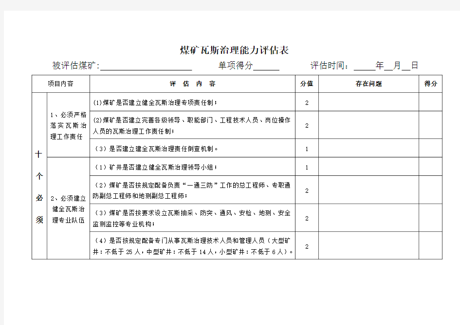 瓦斯治理评估表