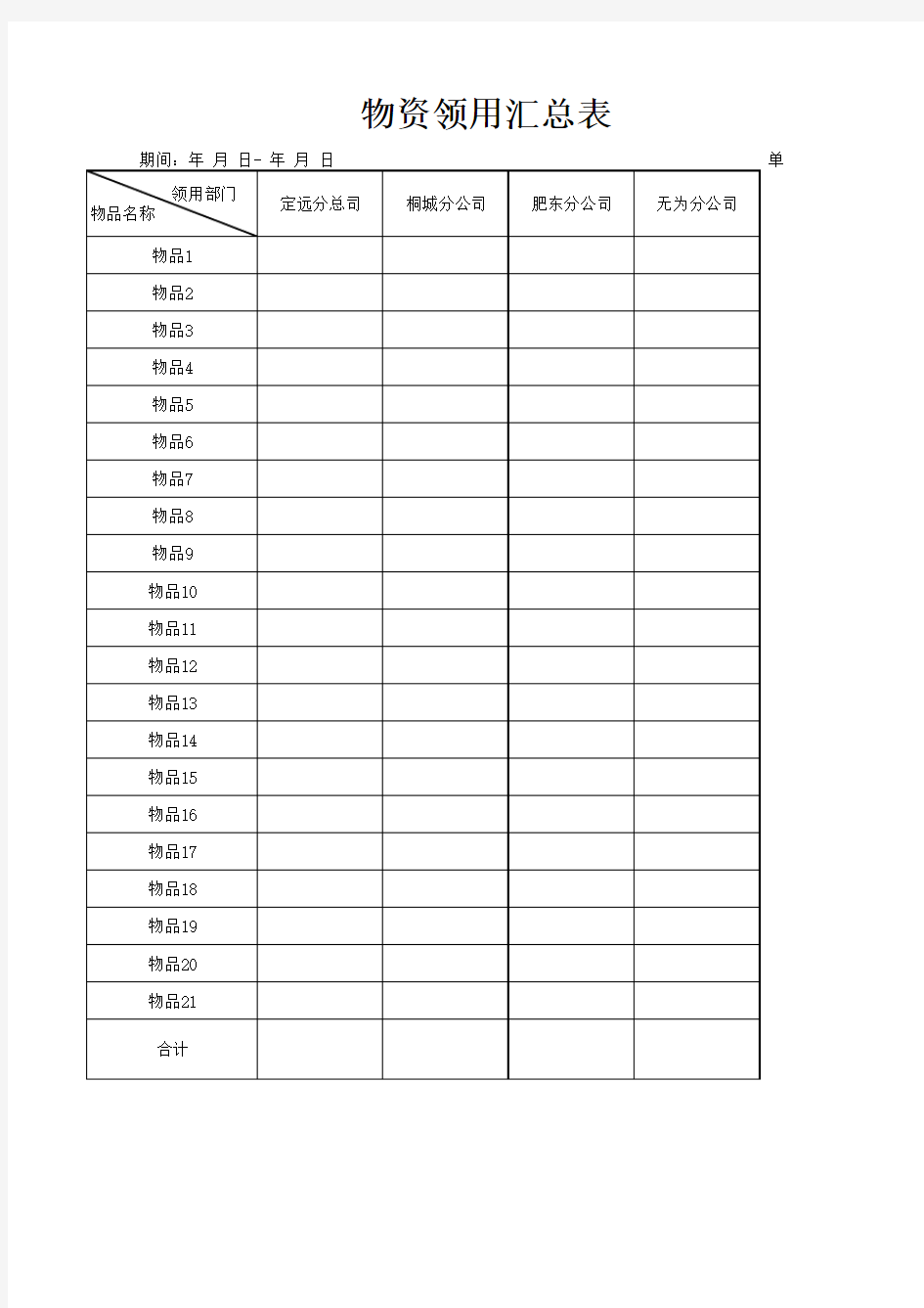 物资领用汇总表