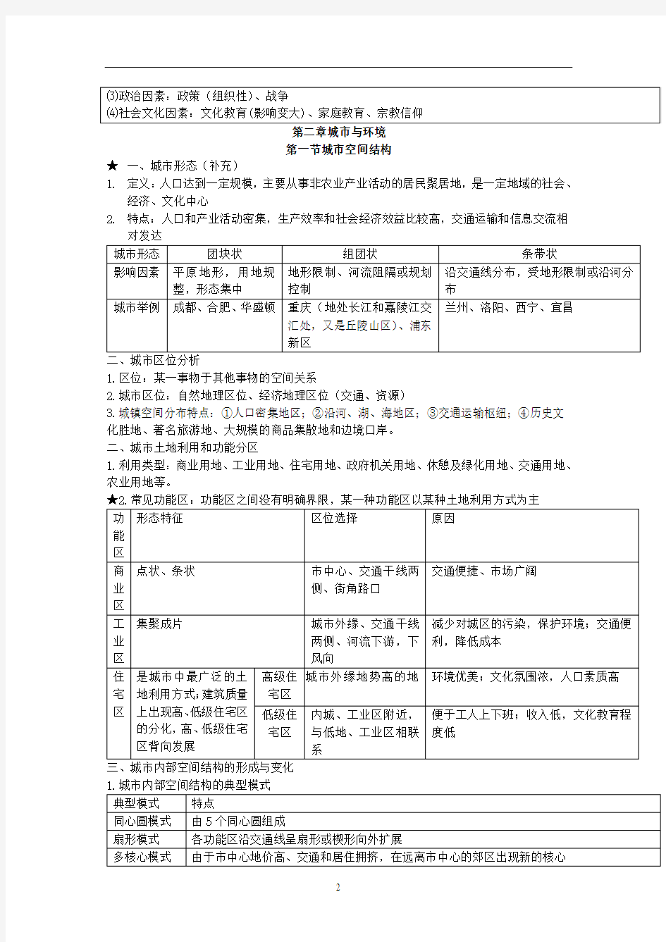 高一地理必修二知识(最新湘教版)