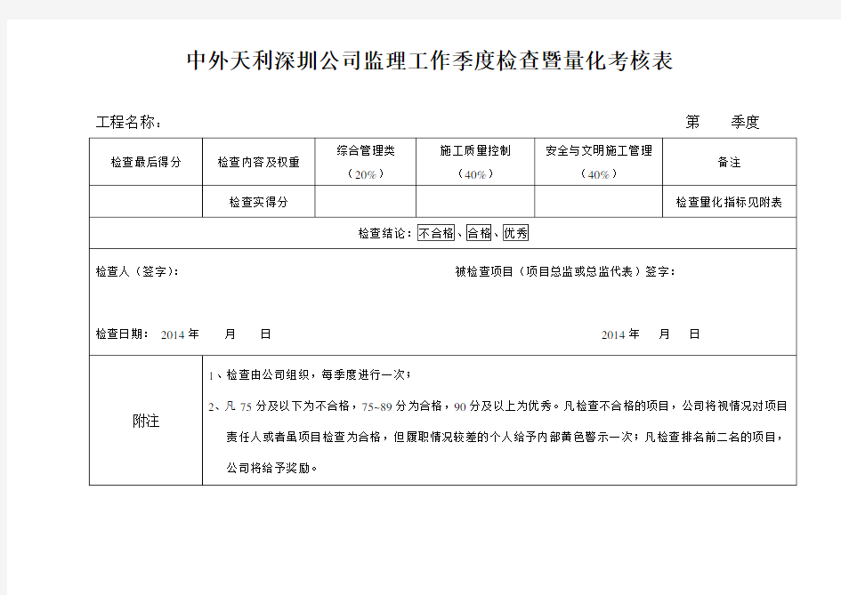 监理季度检查表word版本