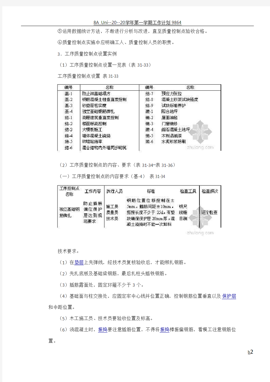 工序质量控制点