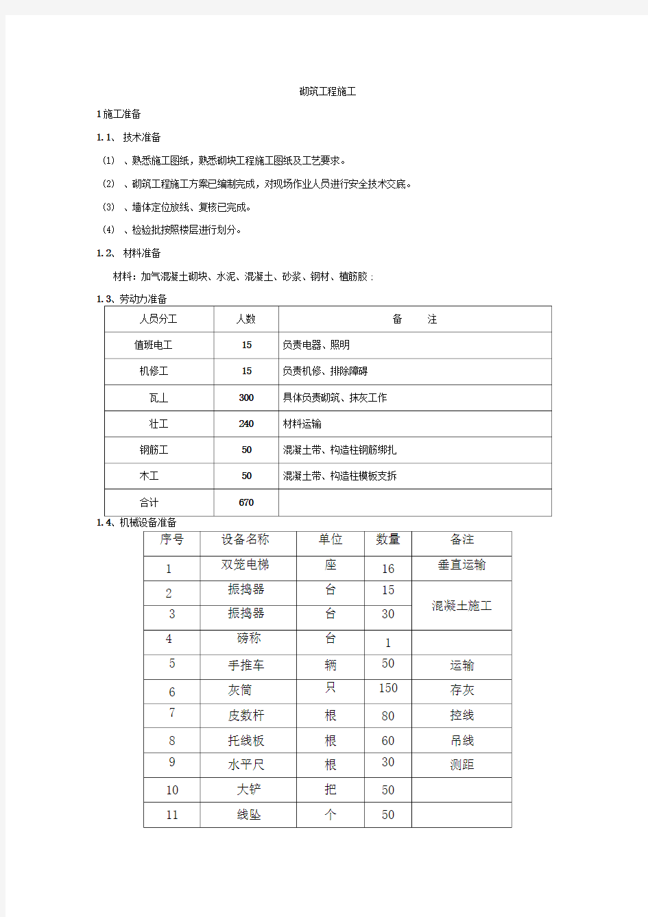 砌筑工程施工技术交底