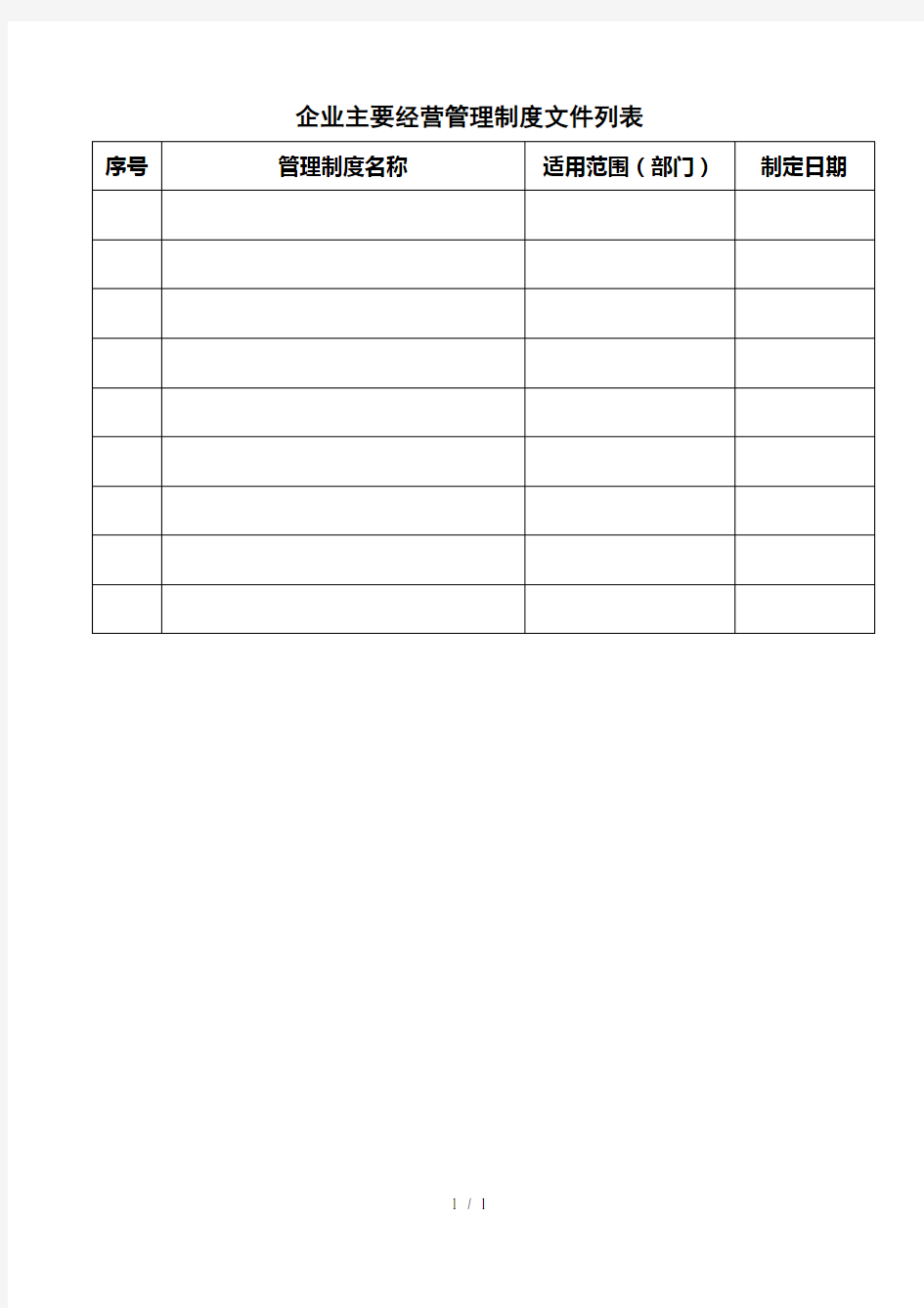 企业主要经营管理制度文件列表