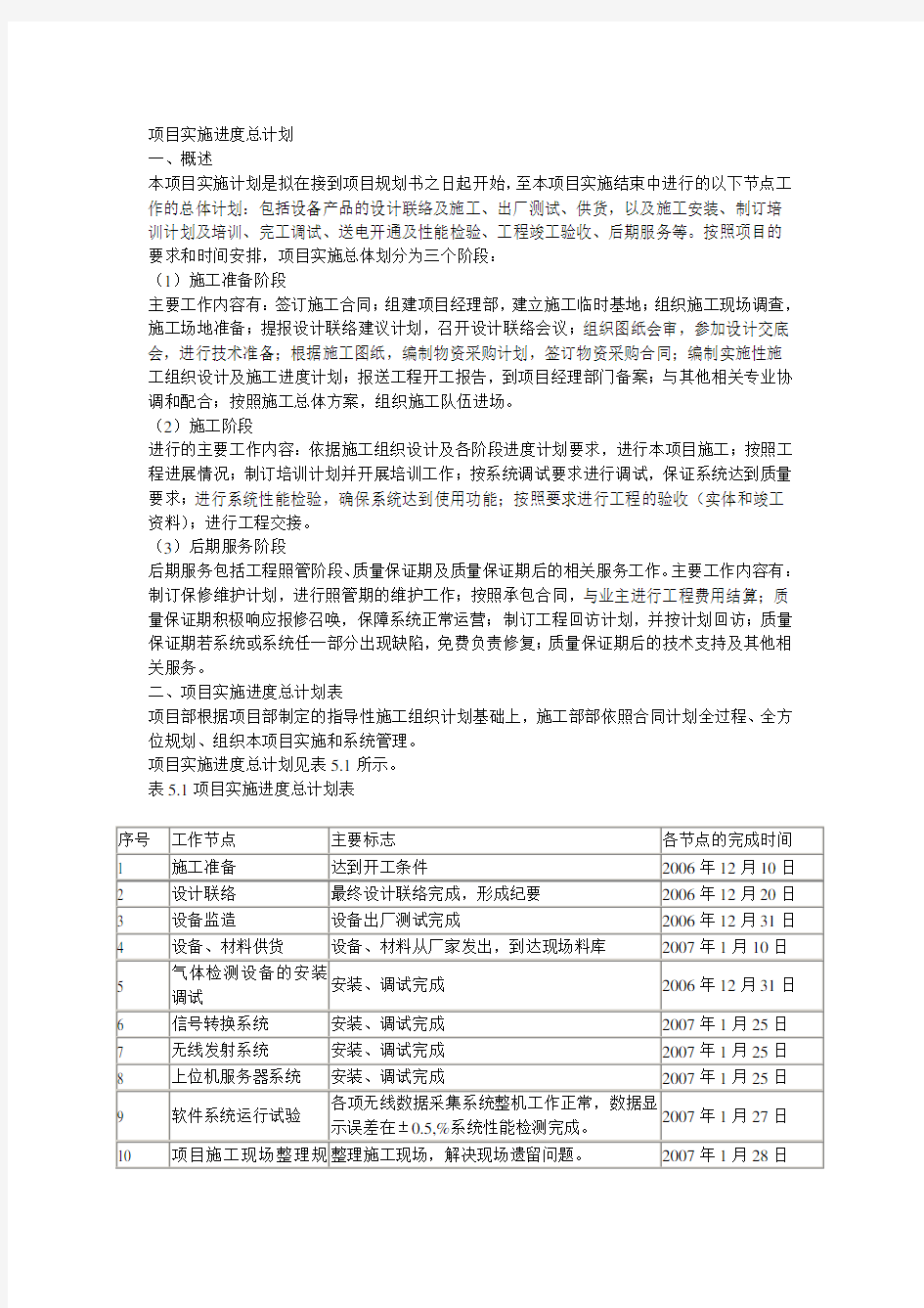 项目实施进度计划