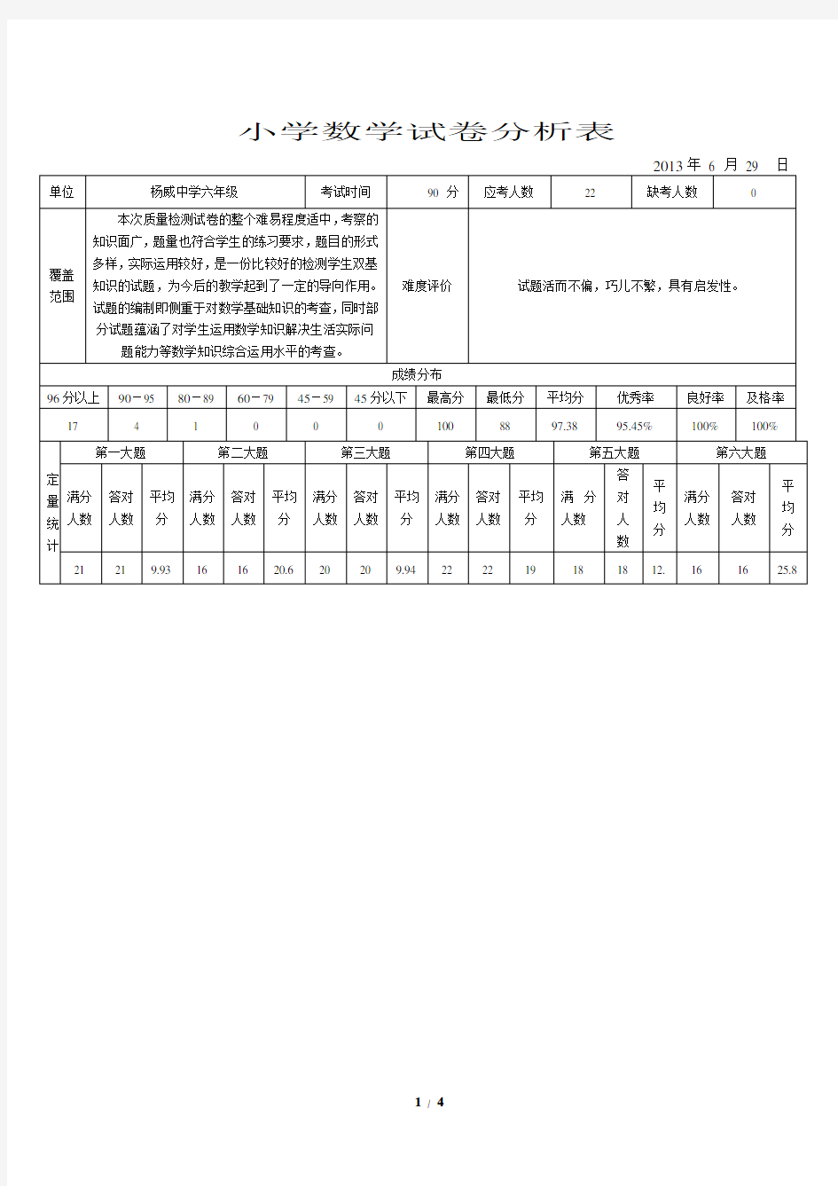 小学数学试卷分析表(六年级2013新)