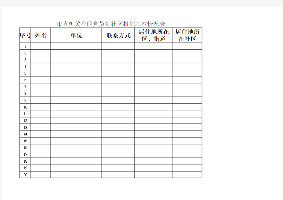 市直机关在职党员到社区报到基本情况表