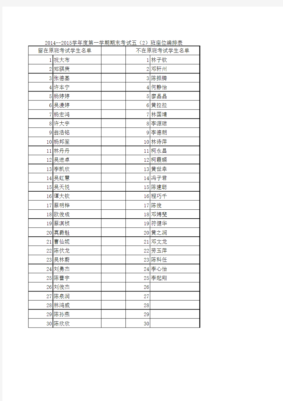 期末考试座位编排表