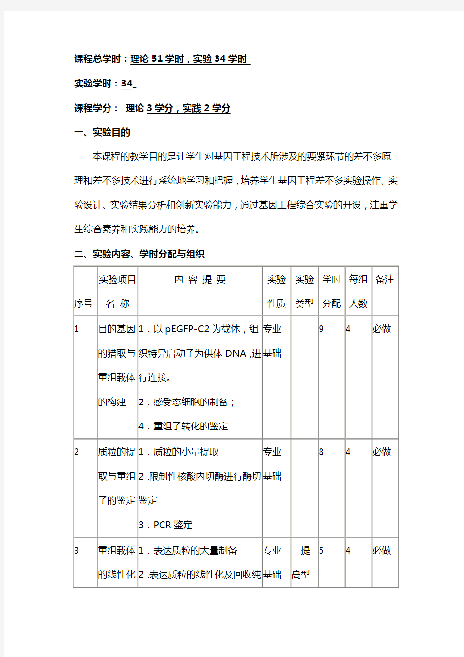 《基因工程》课程综合实验转基因斑马鱼的构建