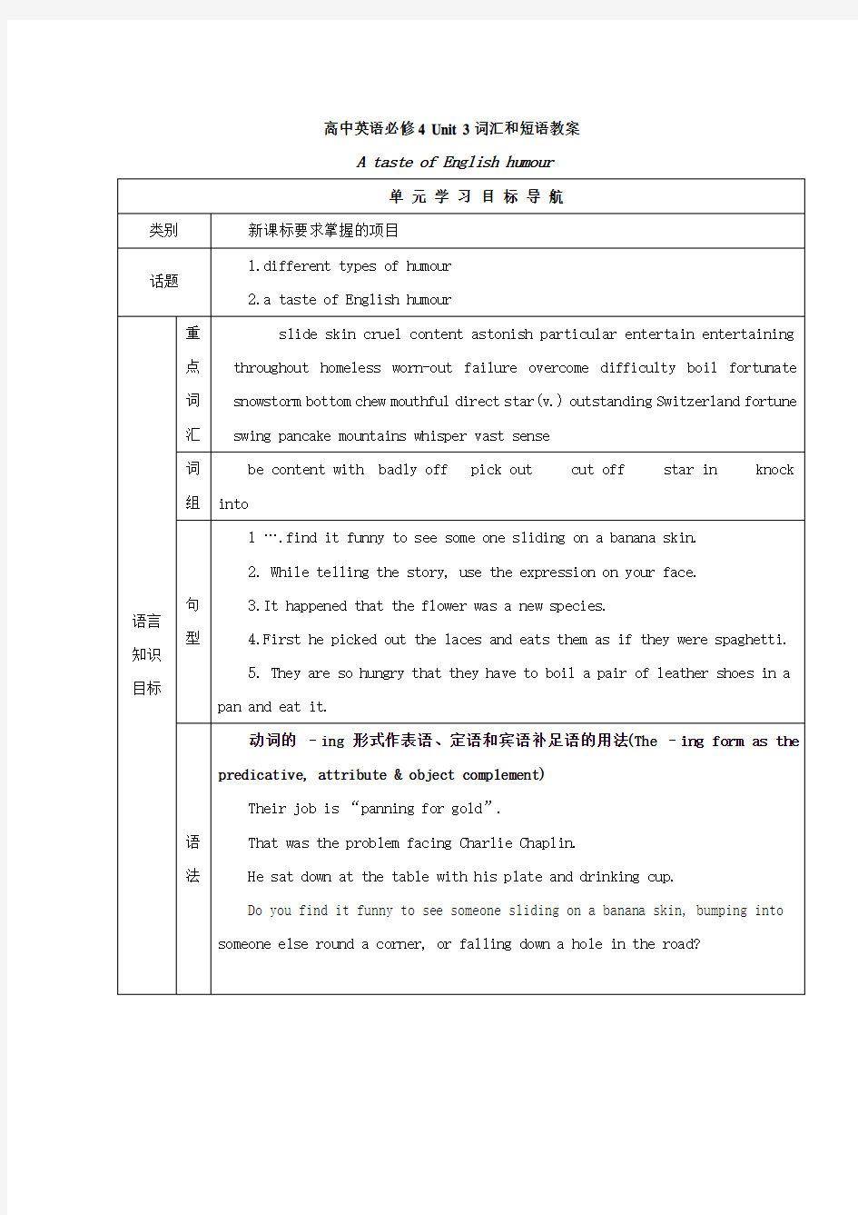 高中英语必修4-Unit3词汇和短语教案