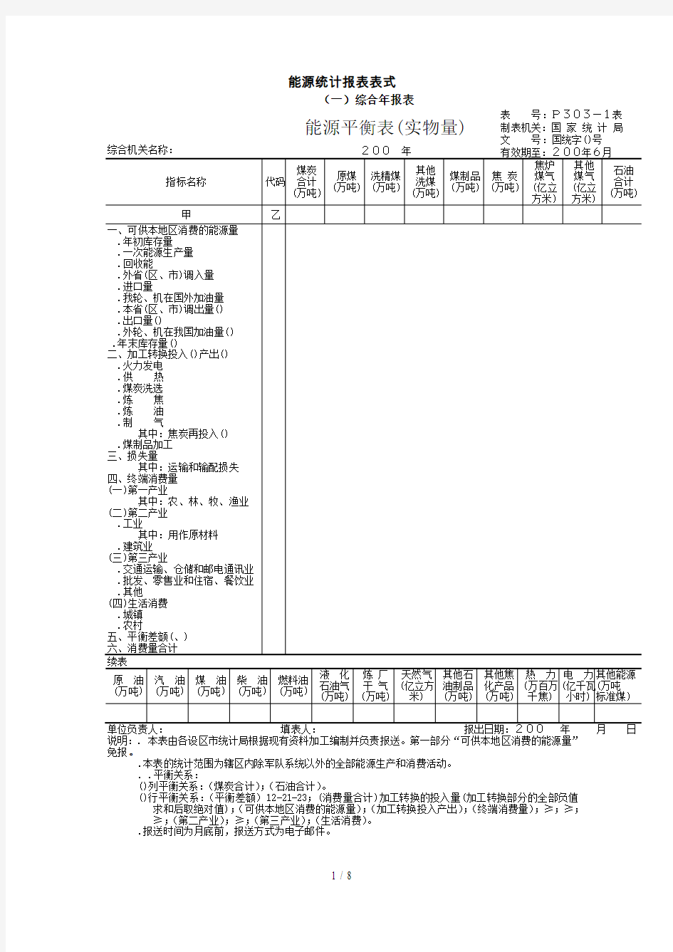 能源统计报表表式