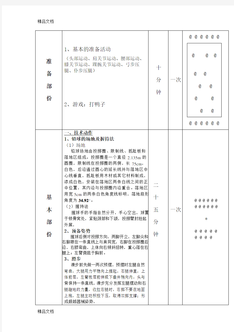 侧向滑步推铅球教案知识讲解