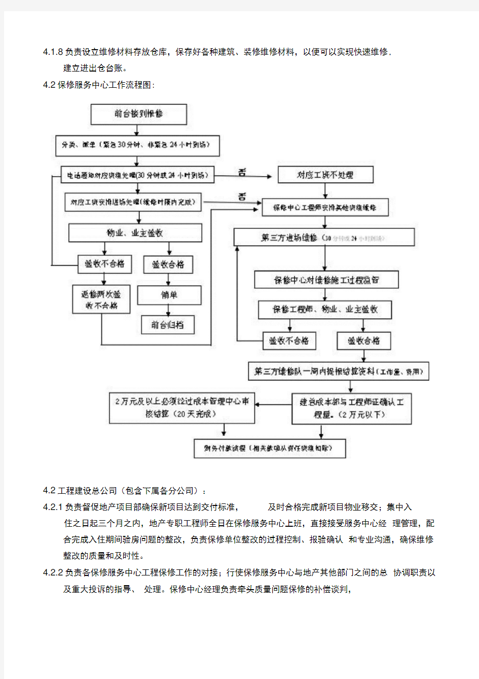 房屋工程保修管理办法