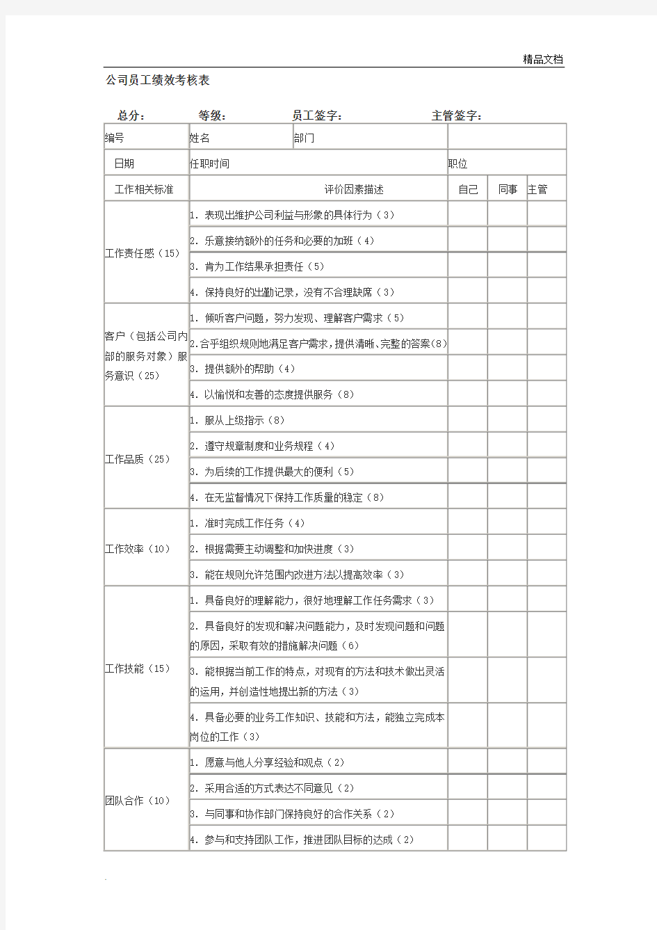 公司员工绩效考核表-范本