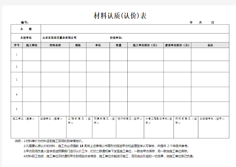 认质认价表样本(最新)