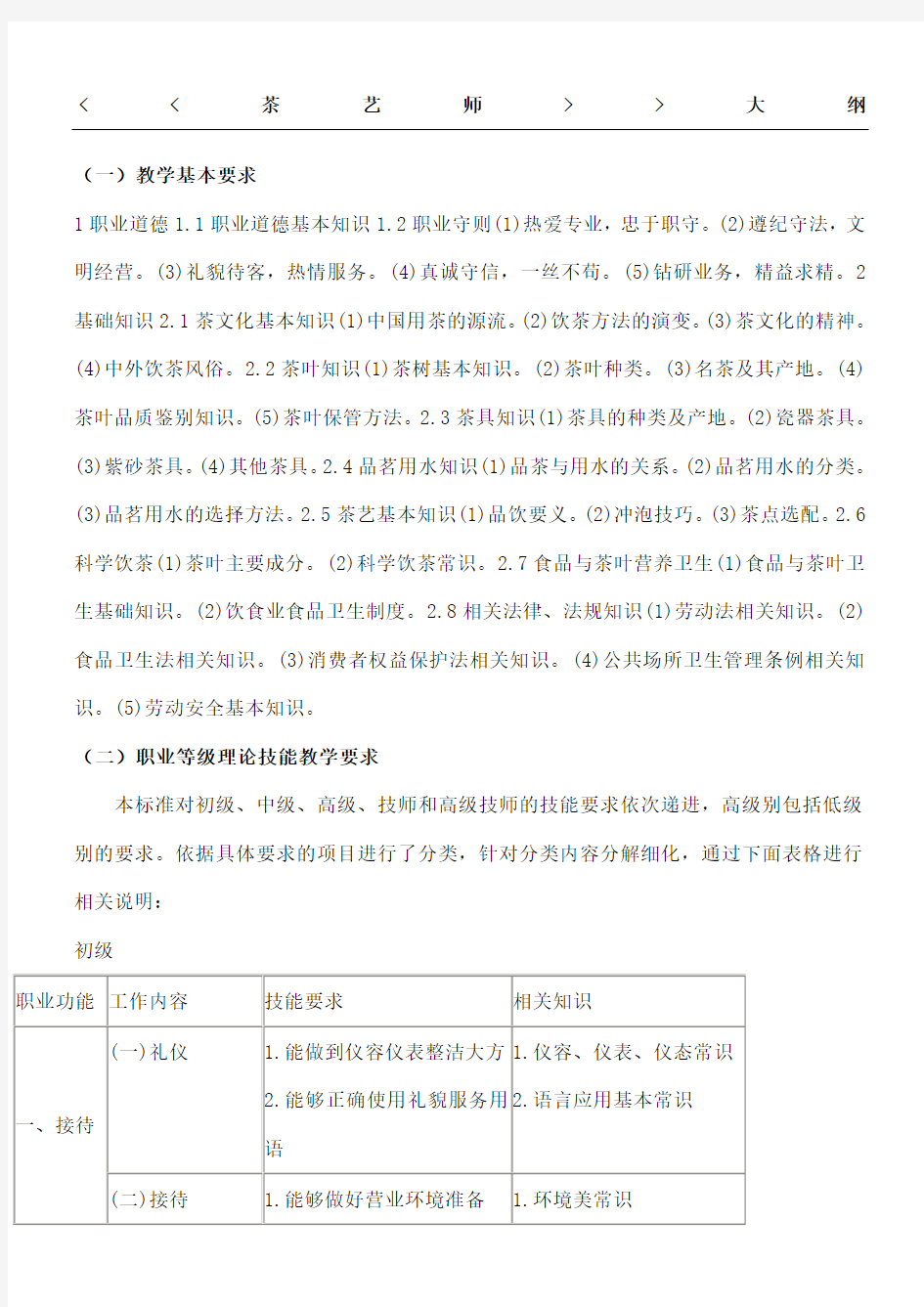 茶艺师培训教学大纲教学计划