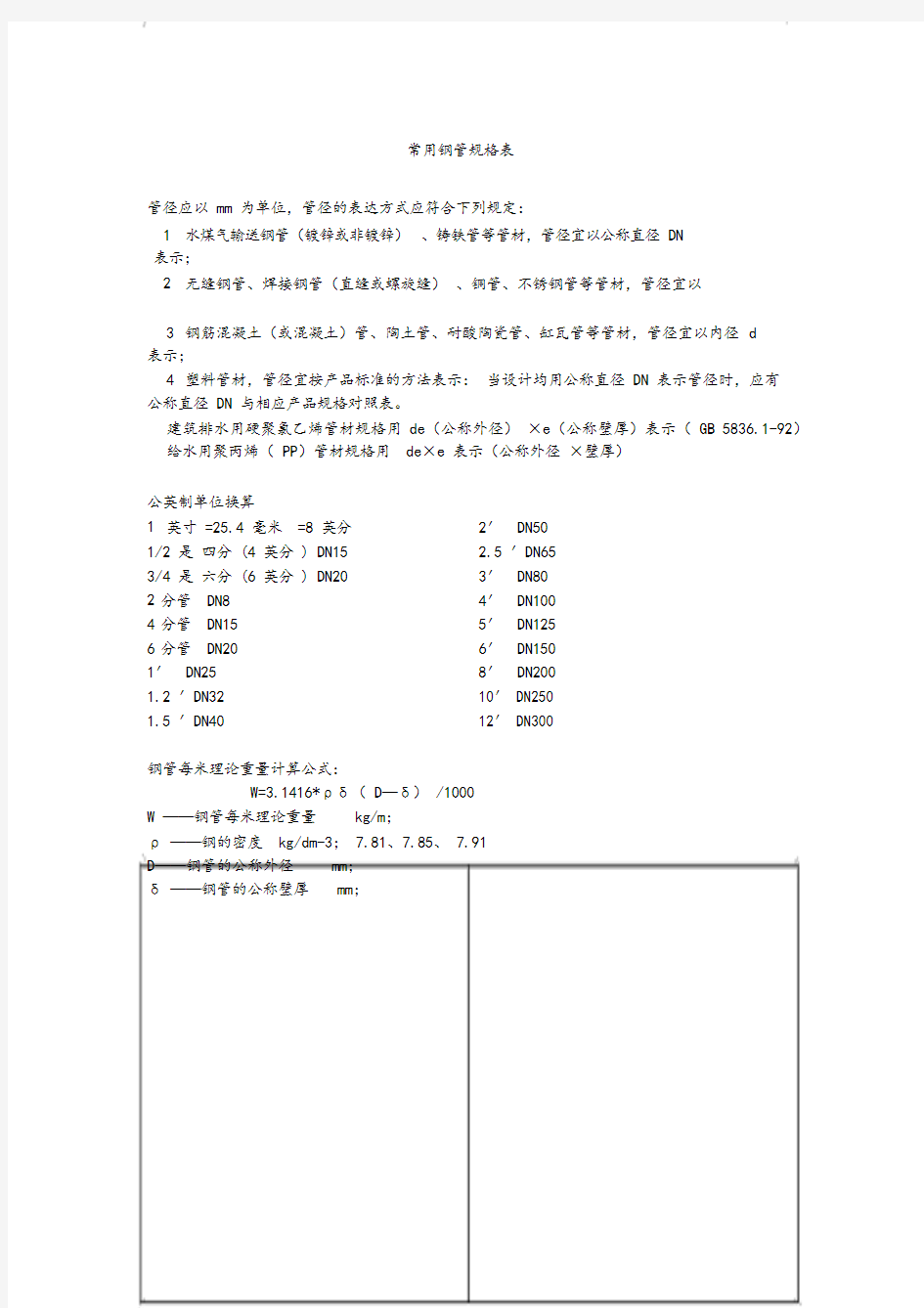 钢管常用规格表