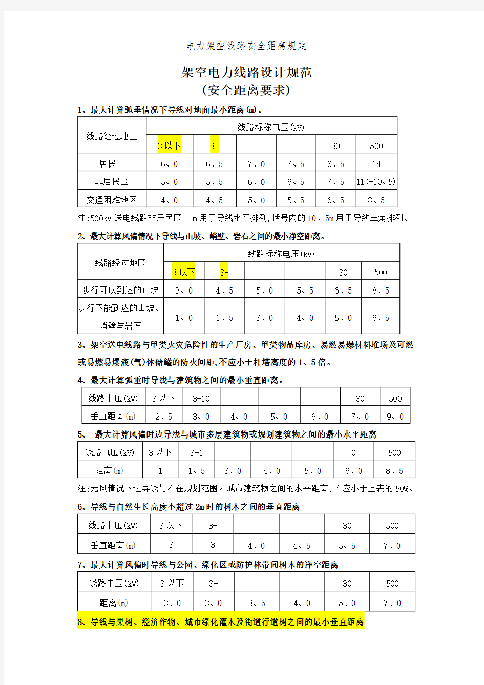 电力架空线路安全距离规定