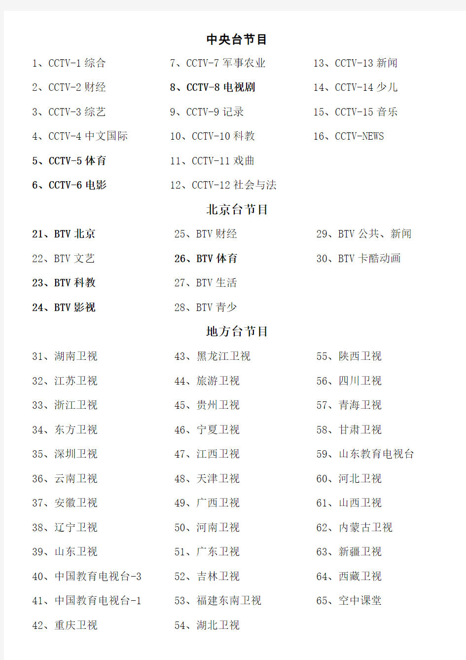 北京地区歌华有线节目单