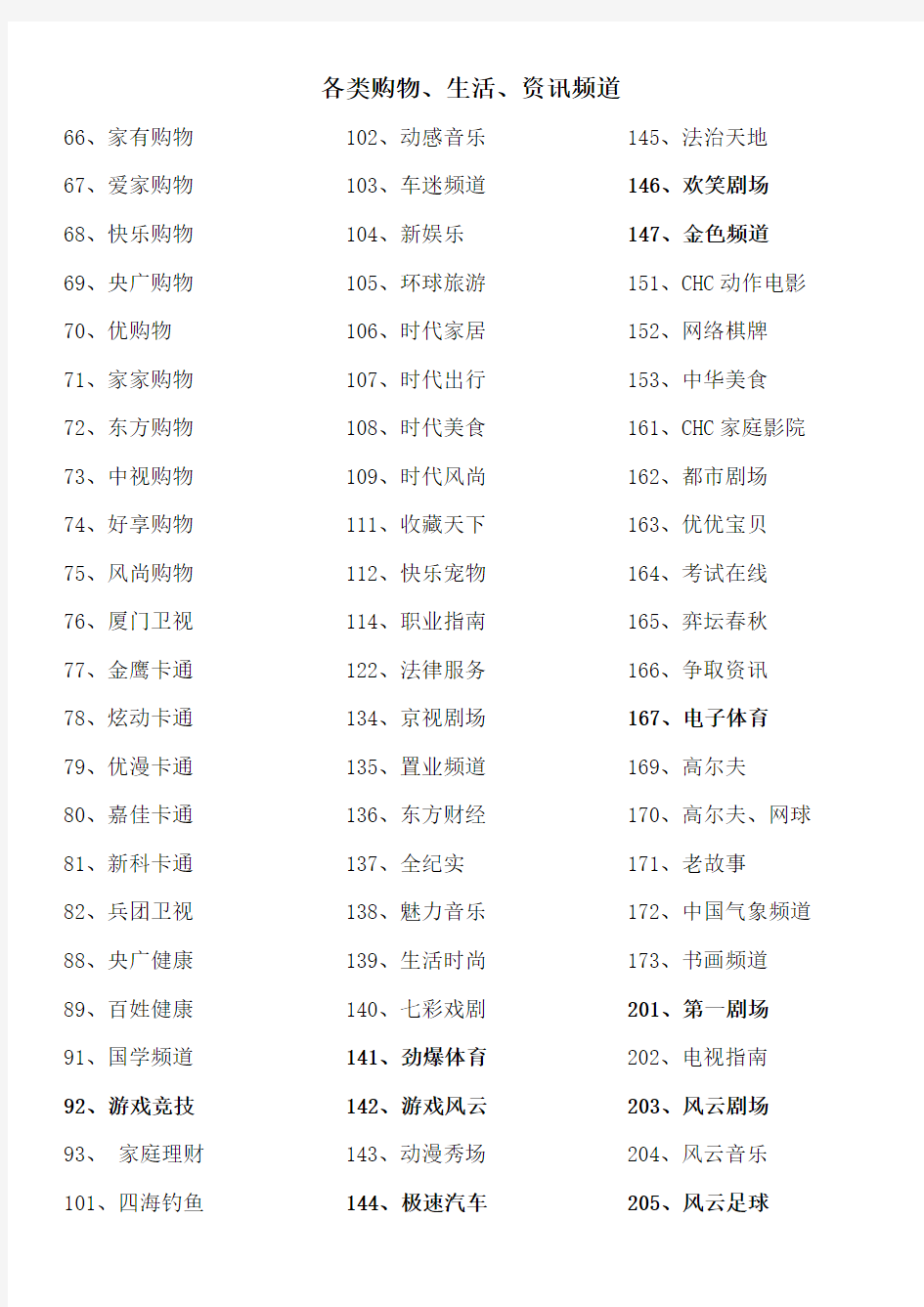 北京地区歌华有线节目单