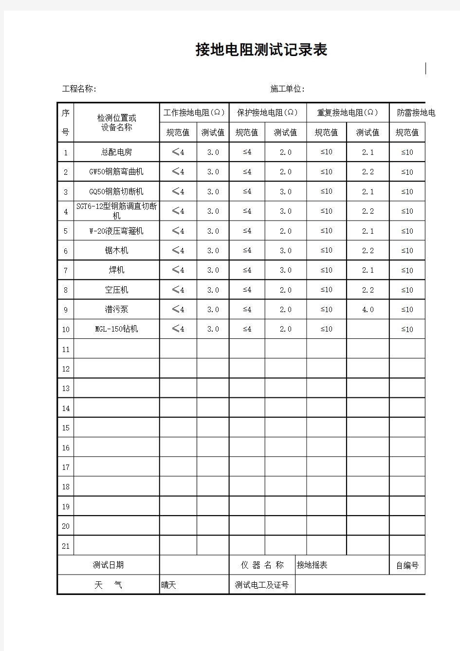 接地电阻测试记录表