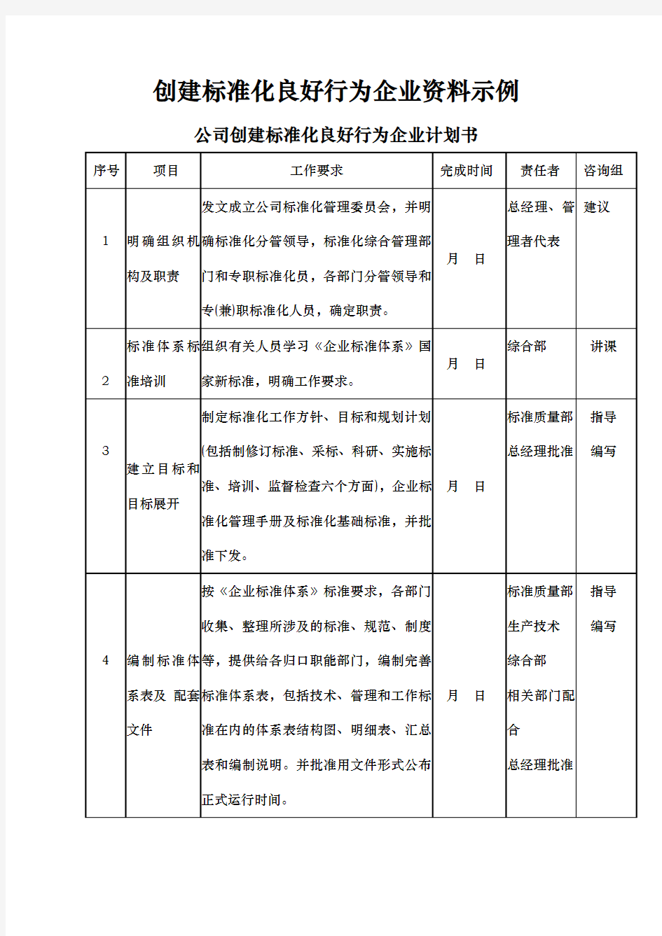 创建标准化良好行为企业资料全