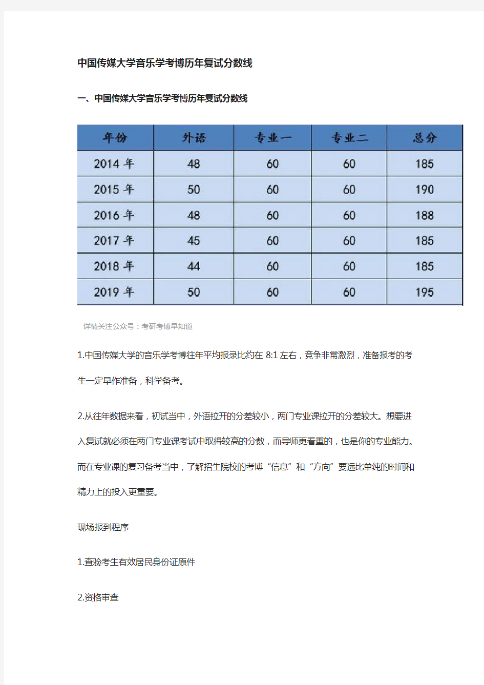 中国传媒大学音乐学考博历年复试分数线