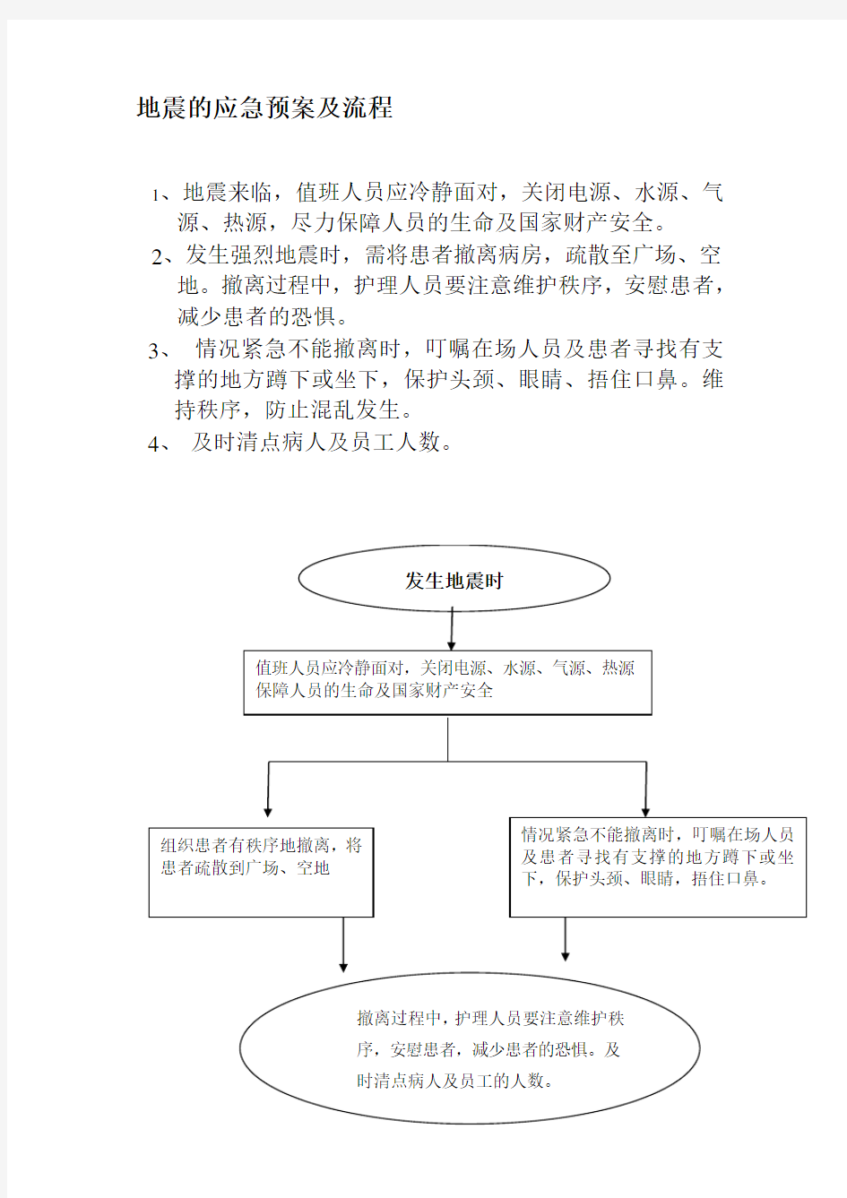 地震的应急预案及流程