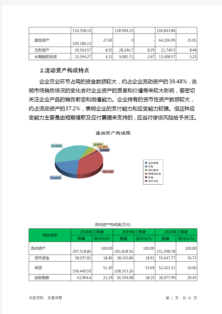 獐子岛2020年三季度财务分析详细报告