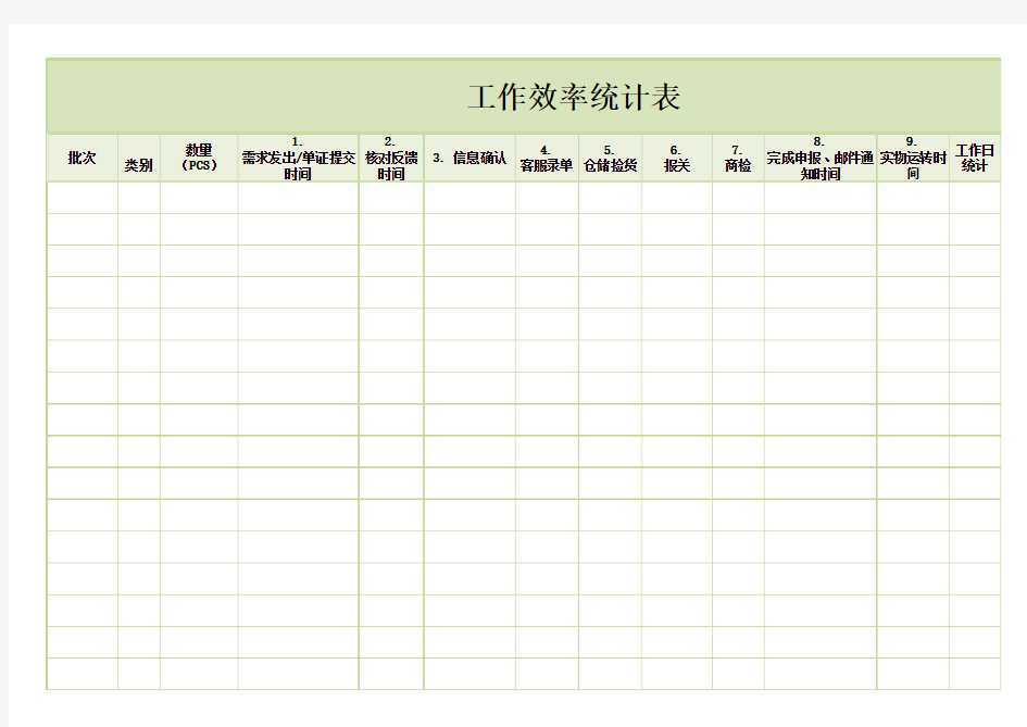 工作效率统计表