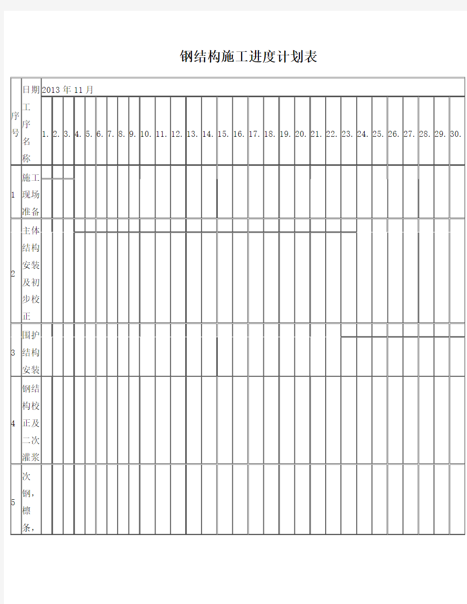钢结构施工进度计划表