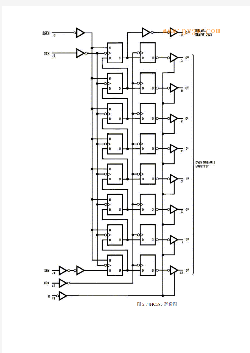 7hc595中文资料